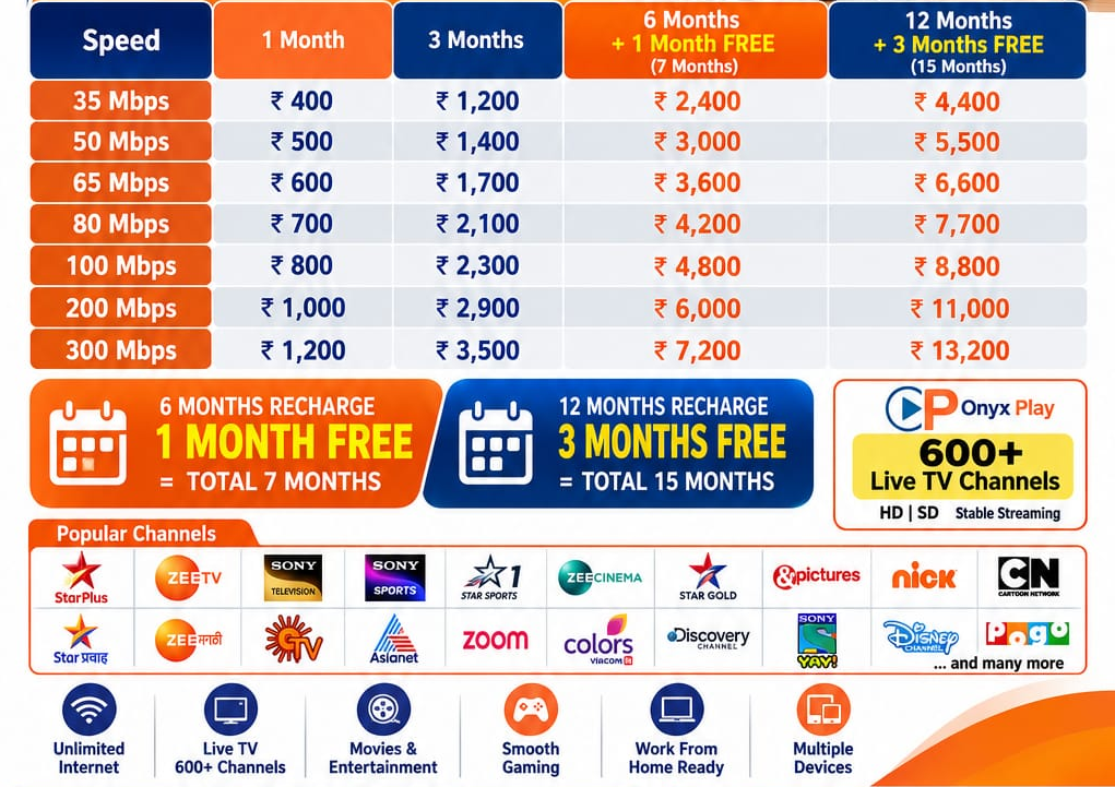 Recharge offers, popular TV channels and broadband features